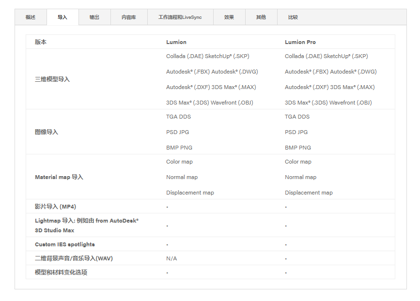 918������(�й���)�콢��