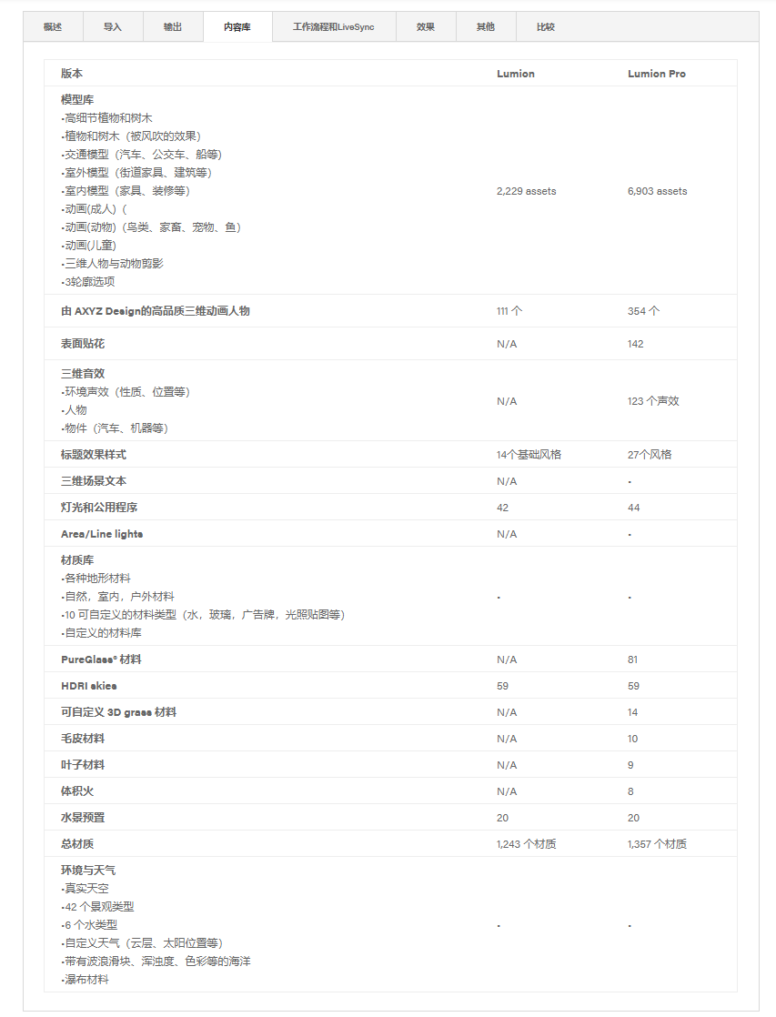 918������(�й���)�콢��