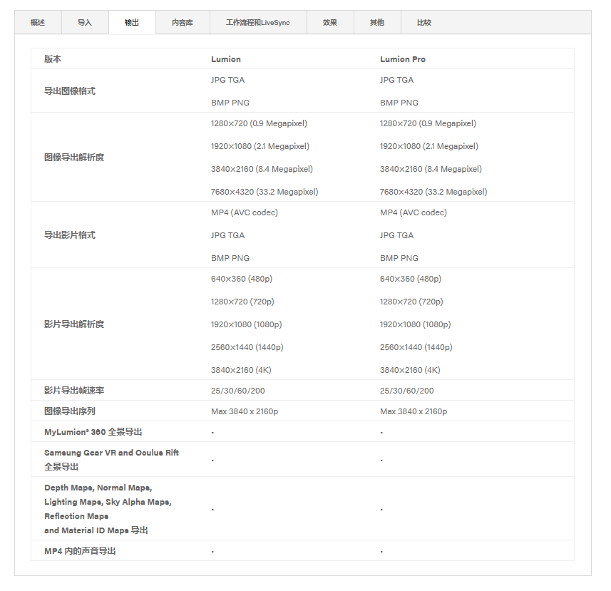 918������(�й���)�콢��