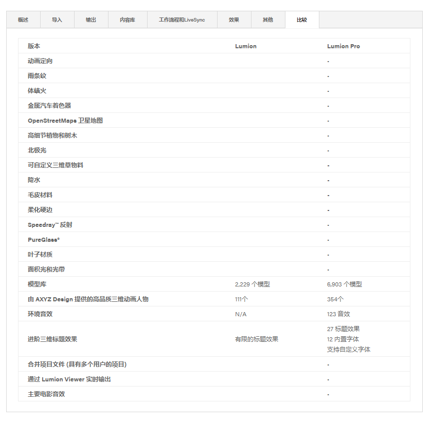 918������(�й���)�콢��