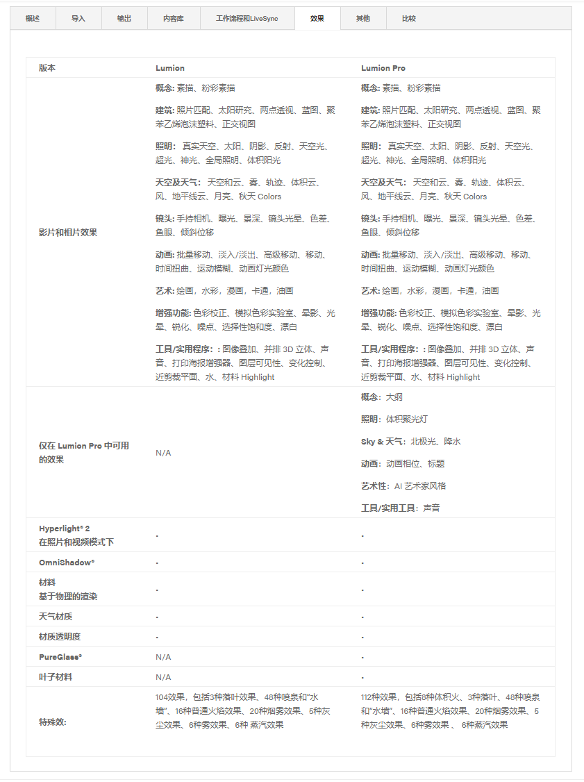 918������(�й���)�콢��