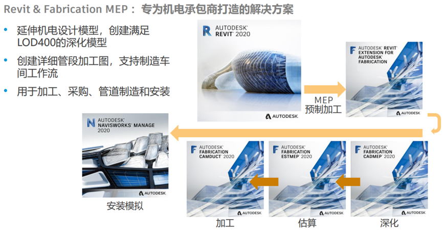 1650334778417508.png 1650334778417508.png