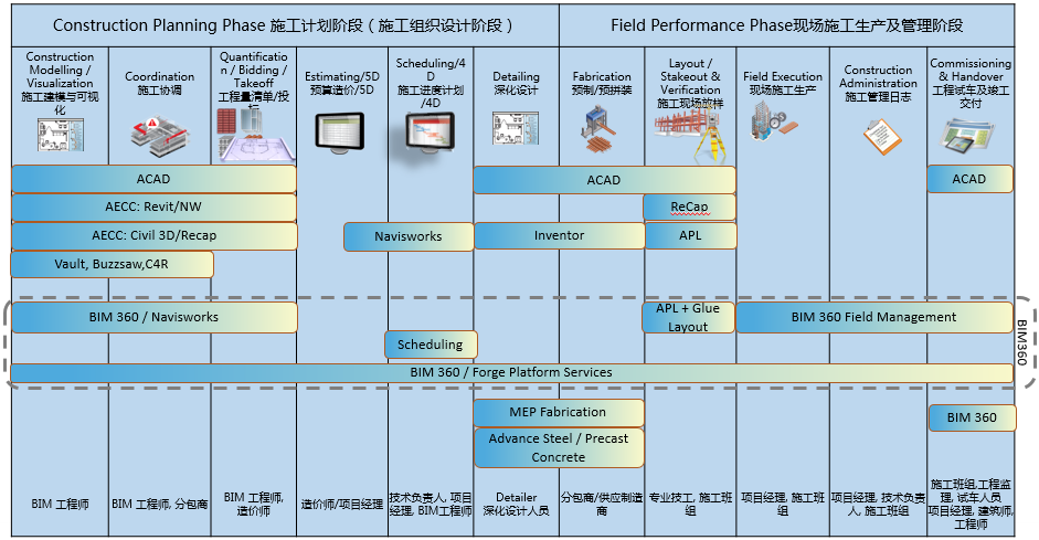 1650334873218956.png 1650334873218956.png