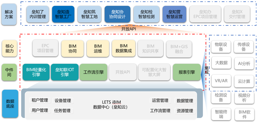 1650335876259275.png 1650335876259275.png