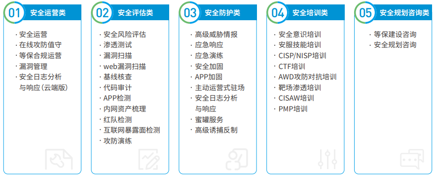 1650789569195219.png 微信图片_20220424163904.png